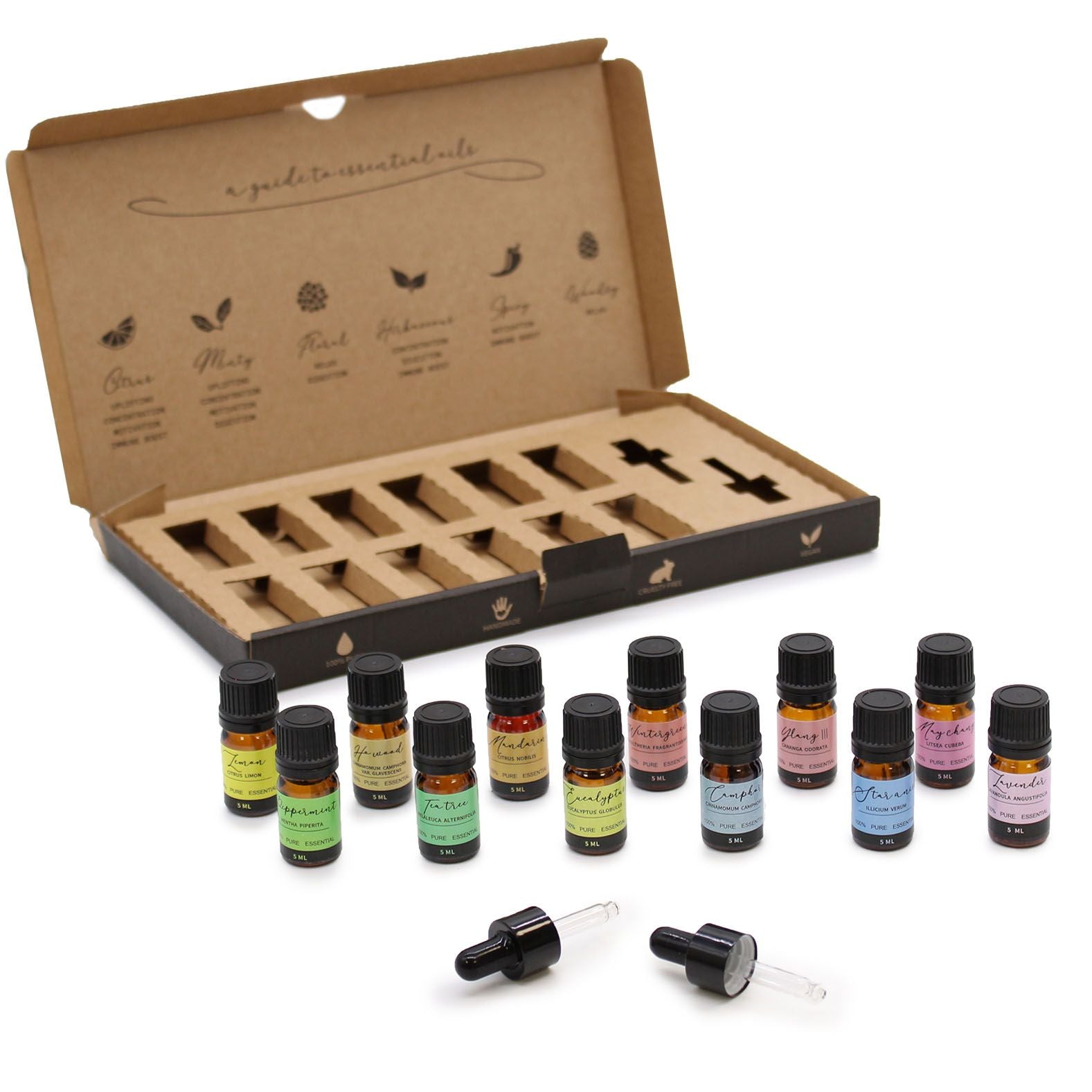 Fragrance Oils